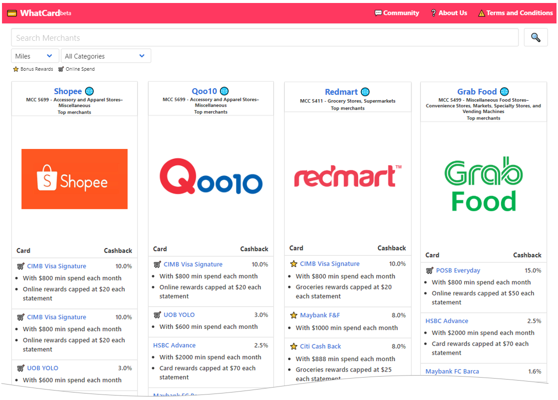 Whatcard find the best card for every store